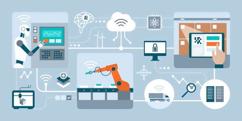 智能制造推動裝備制造業(yè)發(fā)展的關(guān)鍵作用