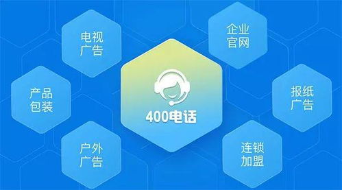 智能連接未來 人工智能行業如何借力400電話賦能應用軟件開發與客戶服務